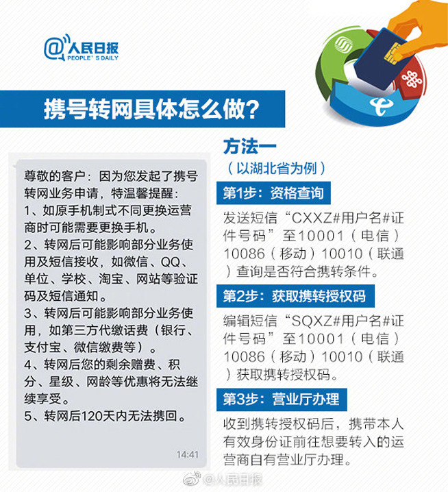 11月底前全國提供服務 攜號轉(zhuǎn)網(wǎng)需要滿足些什么條件？