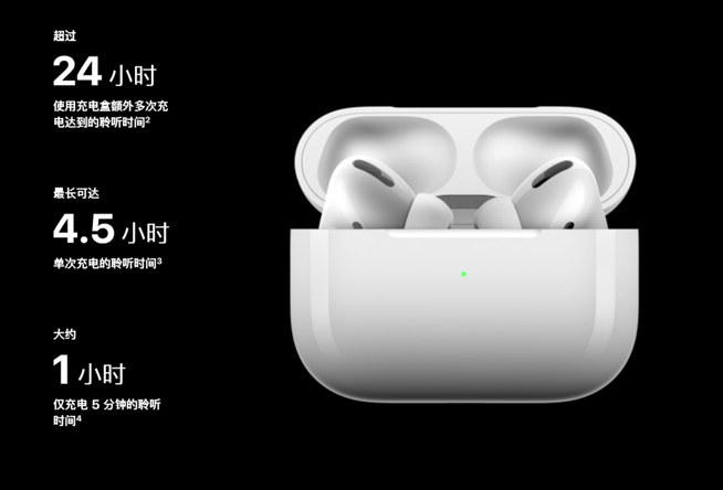 蘋果AirPods Pro登場(chǎng)：降噪防水更舒適 售價(jià)1999元香不香？