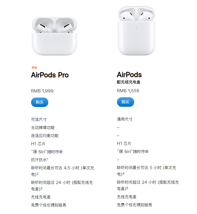 蘋果AirPods Pro登場(chǎng)：降噪防水更舒適 售價(jià)1999元香不香？