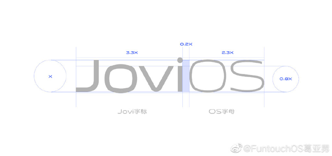 劉雯代言國際范十足 vivo X30系列藍(lán)橘雙配色吸睛