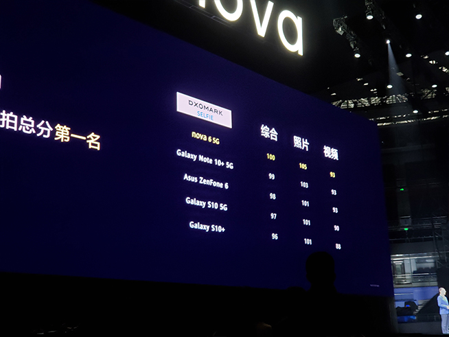 105°超廣角自拍+雙模5G！華為nova 6系列5G新品發(fā)布會直播回顧