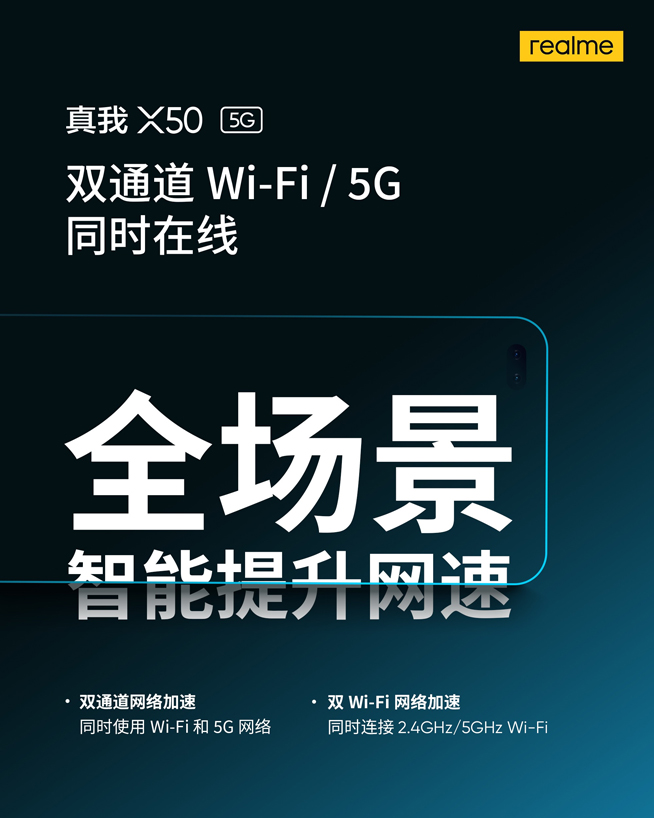 2020年首款雙模5G新機 realme X50定檔1月7日發(fā)布