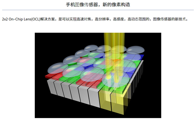 OPPO Find X2重磅規(guī)格出爐：頂級屏幕誘人 MWC發(fā)布計劃不變