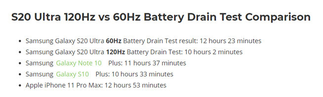 三星S20 Ultra的120Hz屏耗電如何？外媒實測告訴你