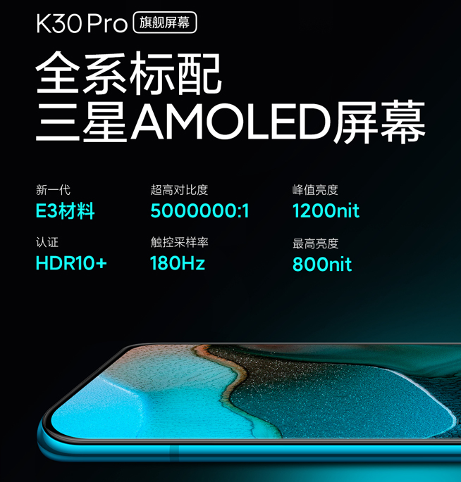 Redmi K30 Pro相機(jī)透露：6400萬(wàn)四攝 還有雙OIS光學(xué)防抖