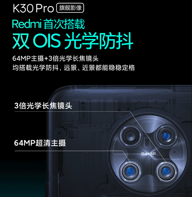 Redmi K30 Pro相機(jī)透露：6400萬(wàn)四攝 還有雙OIS光學(xué)防抖