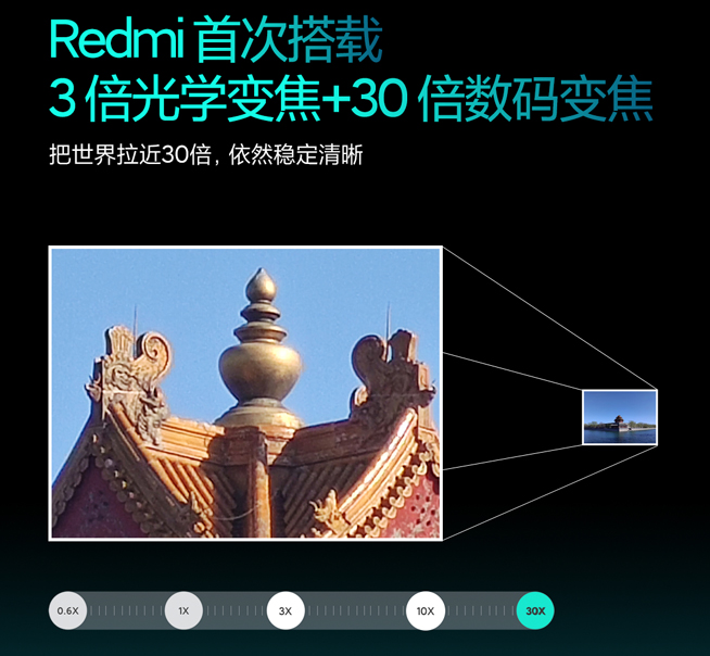Redmi K30 Pro相機(jī)透露：6400萬(wàn)四攝 還有雙OIS光學(xué)防抖