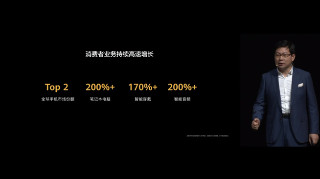 華為P40系列強(qiáng)勢登場！2020華為春季新品線上發(fā)布會