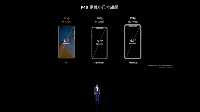 華為P40系列強(qiáng)勢登場！2020華為春季新品線上發(fā)布會