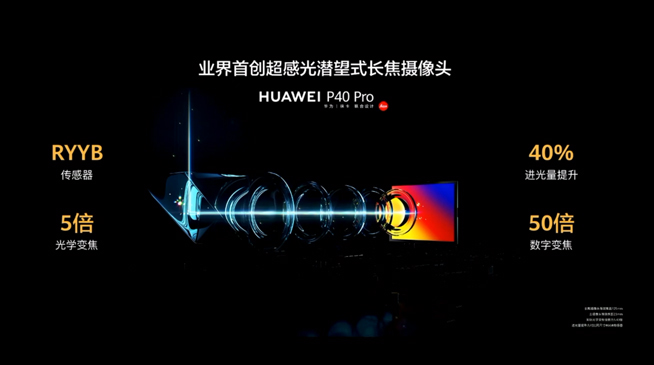 華為P40系列強(qiáng)勢登場！2020華為春季新品線上發(fā)布會