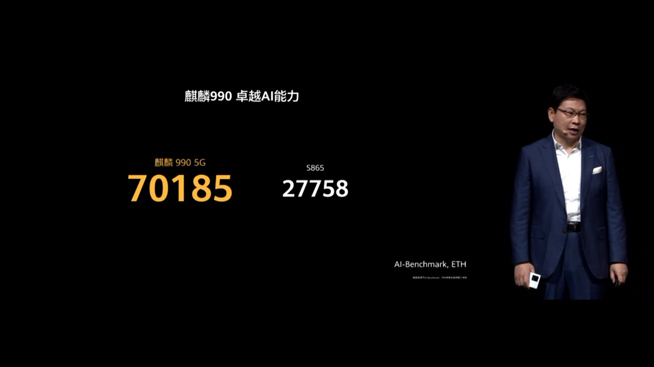 華為P40系列強(qiáng)勢登場！2020華為春季新品線上發(fā)布會