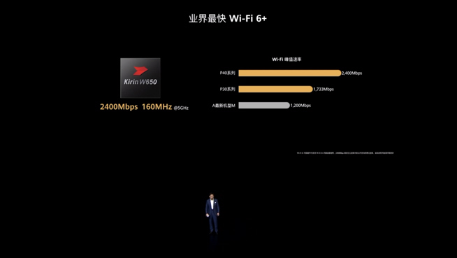 華為P40系列強(qiáng)勢登場！2020華為春季新品線上發(fā)布會