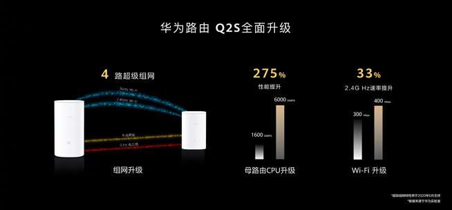 你在焦點(diǎn)在！華為nova7系列新品線上發(fā)布會(huì)