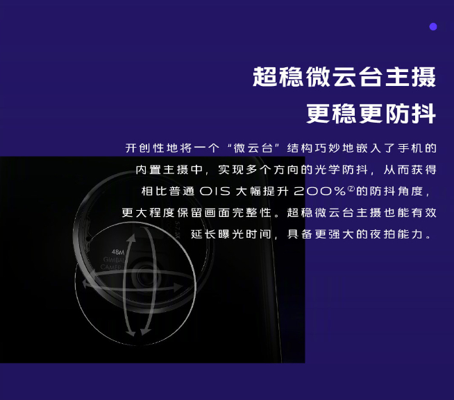 再也不怕手抖拍不好！vivo X50搭載超感光微云臺(tái)防抖6月發(fā)布