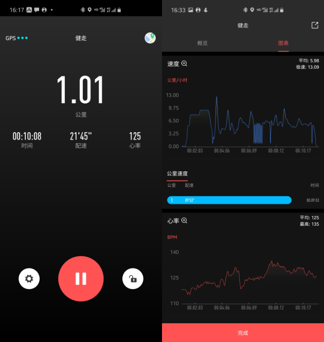 你的運(yùn)動(dòng)健身專業(yè)伴侶！Amazfit PowerBuds體驗(yàn)評(píng)測