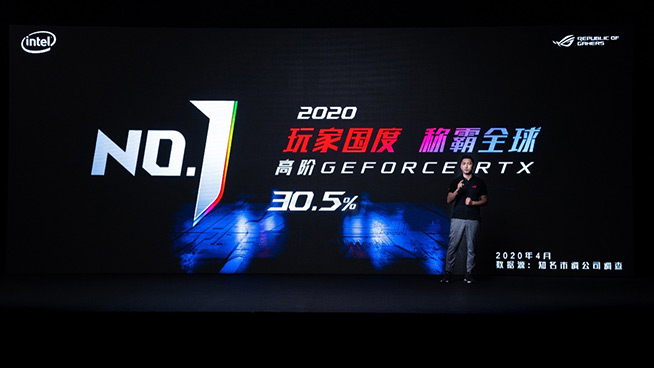 游戲手機領(lǐng)銜！華碩ROG 2020新品亮相，高達粉有福了