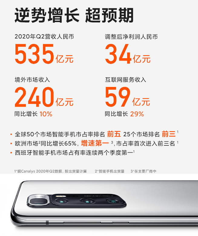 小米10T Pro曝光：1億像素主攝主攻海外 國行或有低配版？