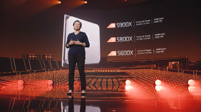 AMD銳龍5000系列處理器發(fā)布：性能飆升完勝英特爾 售價2030元起！
