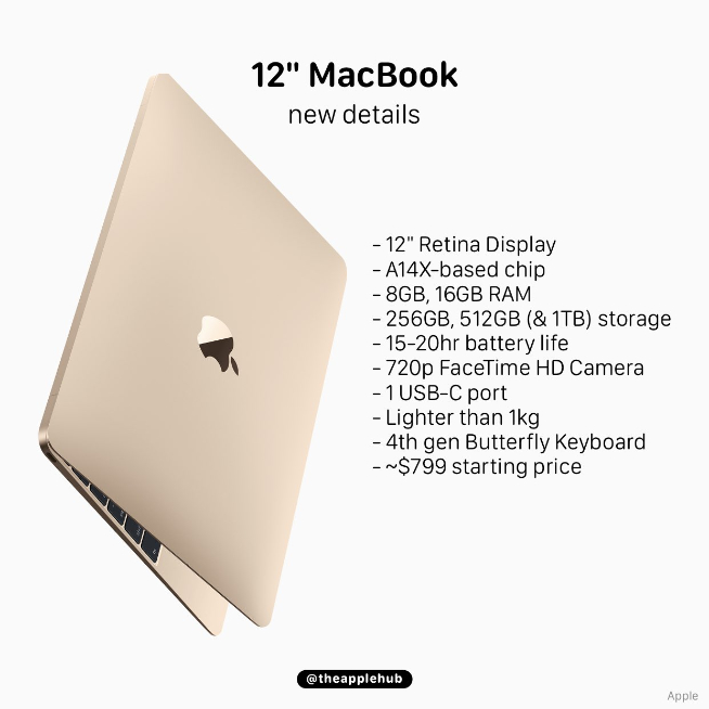 蘋果11月還有發(fā)布會(huì)？！主角將是自研芯片版全新MacBook