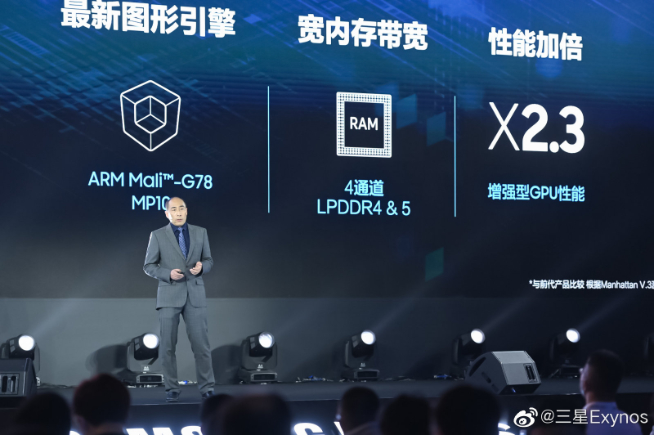 三星Exynos 1080發(fā)布：性能巨幅提升 5nm+A78通通都用上！