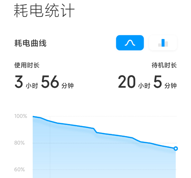 Redmi Note 9系列前瞻：一億像素主攝降維打擊 續(xù)航5天沒壓力