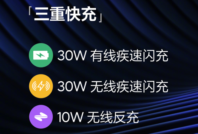 小米11進度提速：標配55W閃充速度翻倍 首發(fā)驍龍888性價比依然高