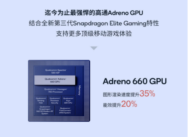 小米11系列提前揭秘：驍龍888跑分無懸念登頂 備貨充足容易搶？！