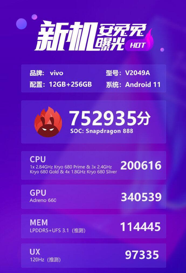 iQOO 7定檔1月11日發(fā)布：驍龍888加持 跑分75萬(wàn)對(duì)標(biāo)小米11