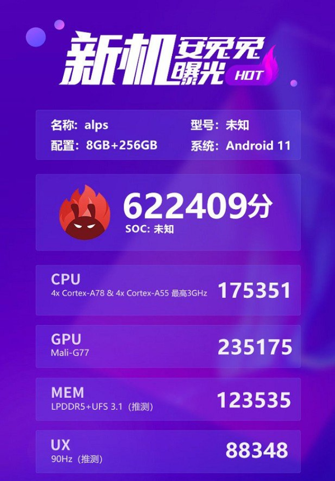 聯(lián)發(fā)科天璣新SoC將至：跑分超60萬！Redmi/realme搶首發(fā)？