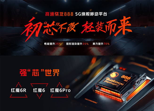 騰訊紅魔游戲手機(jī)6R發(fā)布：2699元起！最輕薄驍龍888游戲手機(jī)登場