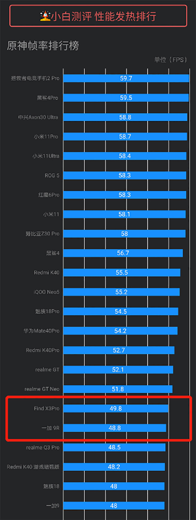 顏值與實力兼具！龔俊代言榮耀50系列海報出爐：更好的1億像素來了