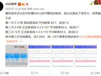 性能經(jīng)得起復(fù)測，榮耀50游戲體驗(yàn)追平驍龍888