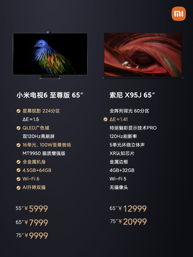 小米電視6至尊版正式發(fā)布：頂配9999元 畫(huà)質(zhì)對(duì)標(biāo)索尼萬(wàn)元電視！