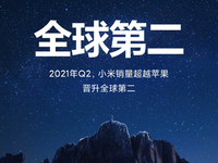 逆襲后再成功突進！一覺醒來小米銷量超蘋果躋身全球第二