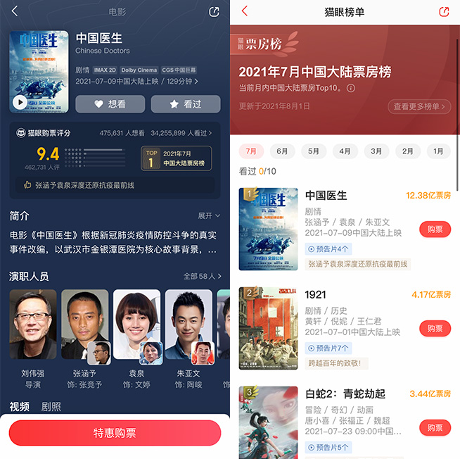 強(qiáng)勢(shì)破圈！聯(lián)想ThinkPad與《中國(guó)醫(yī)生》共贏，時(shí)代精神深度共鳴