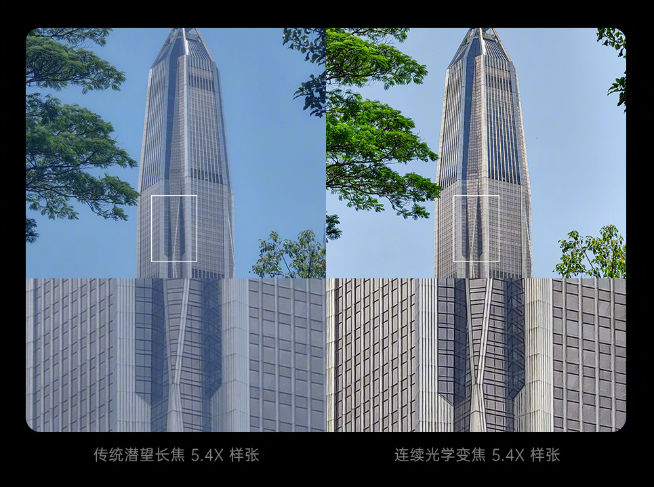 OPPO四大影像新技術(shù)發(fā)布：RGBW傳感器年內(nèi)首發(fā)！連續(xù)光學(xué)變焦真香