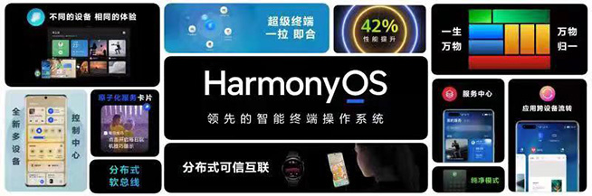 史上發(fā)展最快的操作系統(tǒng)，揭秘HarmonyOS如何引領(lǐng)智慧創(chuàng)新