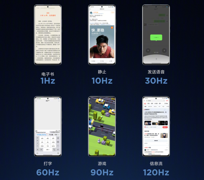 首發(fā)LTPO 2.0+智能動態(tài)刷新！小米12 Pro屏幕這回沒刺挑了吧？
