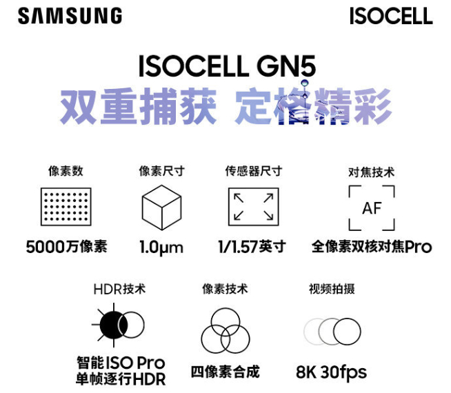 iQOO 9系列正式亮相：屏幕+拍攝繼續(xù)升級 上限再提升！