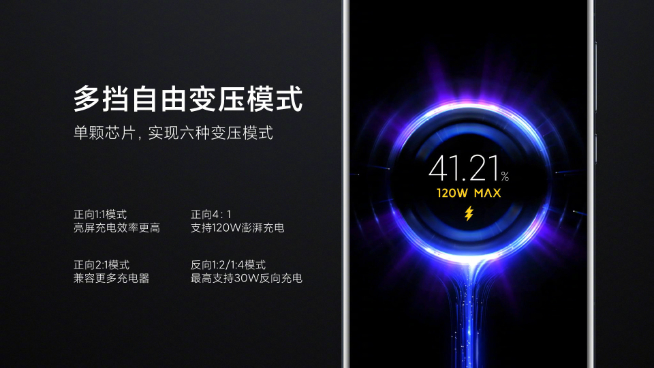 小米12 Pro首發(fā)120W澎湃秒充！小旗艦全面升級(jí)或面臨漲價(jià)？