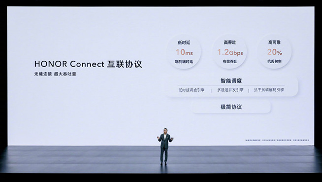 又要趕超iOS，榮耀Magic UI 6.0憑什么挑戰(zhàn)標(biāo)桿？