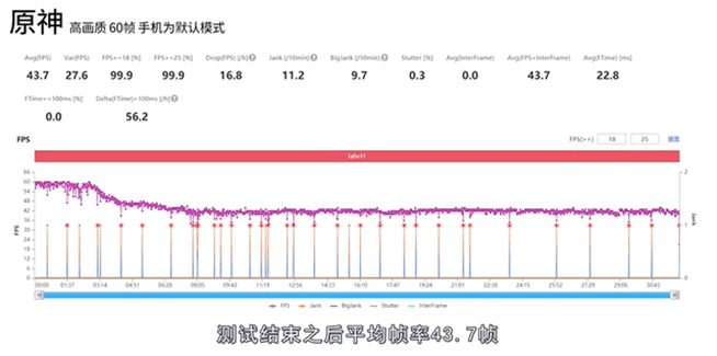 升級(jí)還更便宜了，一加10 Pro競(jìng)爭(zhēng)力如何？