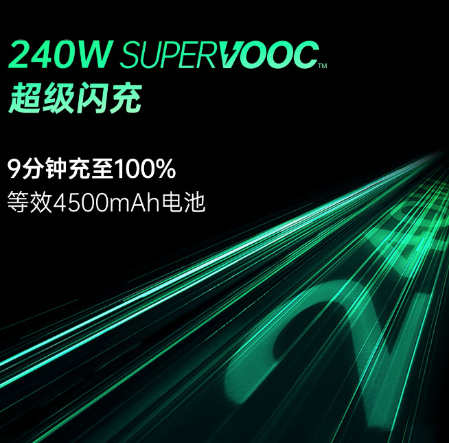 OPPO 150W超級(jí)閃充亮相：一加新機(jī)首發(fā)！未來(lái)可以懟到240W