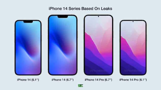刀法精湛！蘋果iPhone 14系列只有倆尺寸？非Pro版仍用A15？