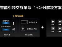 提前住進(jìn)未來智慧家！華為全屋智能解讀與體驗(yàn)：引領(lǐng)行業(yè)變革