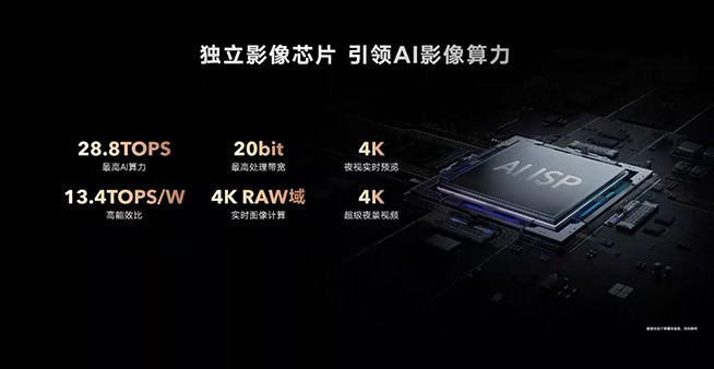 3999元起！登頂DXO、影像體驗超蘋果，榮耀Magic4系列如何做到的
