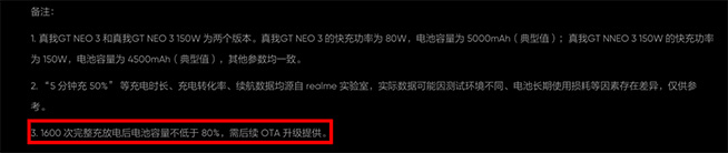 比狠更狠！真我GT Neo3驚喜發(fā)布，焊門(mén)員Redmi K50還好嗎？