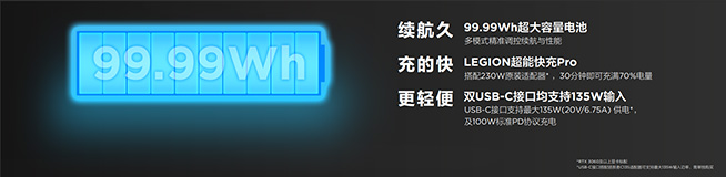 一面輕薄一面狂野，聯(lián)想拯救者Y9000X 2022來襲