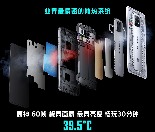 紅魔7S系列安兔兔跑分破115萬登頂！三大電競外設公布 顯示器有點猛