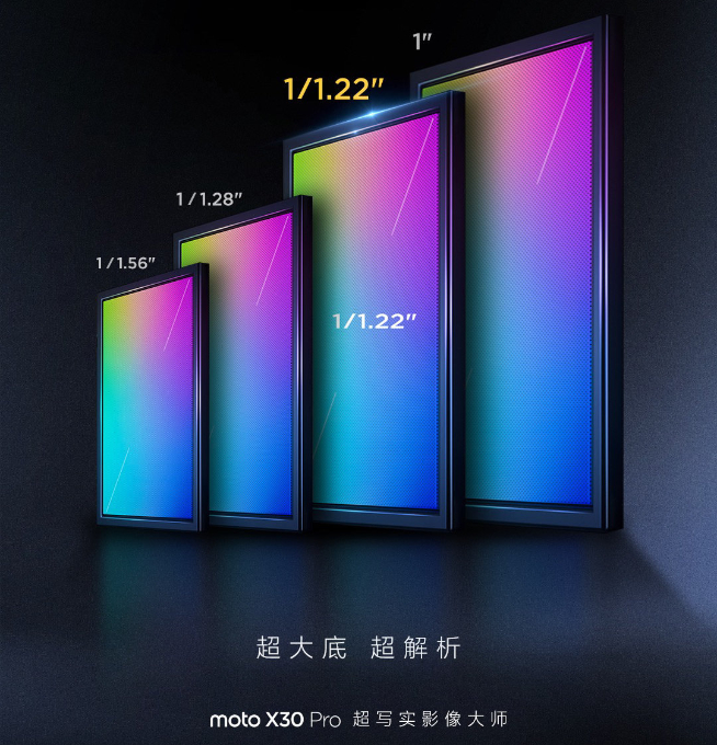 moto X30 Pro/moto razr 2022來了！雙旗艦8月見
